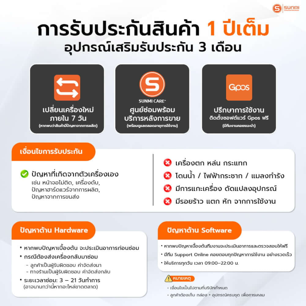 เครื่อง POS SUNMI D3 80MM DUAL SCREEN (2 จอ) ANDROID 14 พร้อมเครื่องพิมพ์ใบเสร็จในตัว (แถมฟรีระบบขายหน้าร้าน)_9